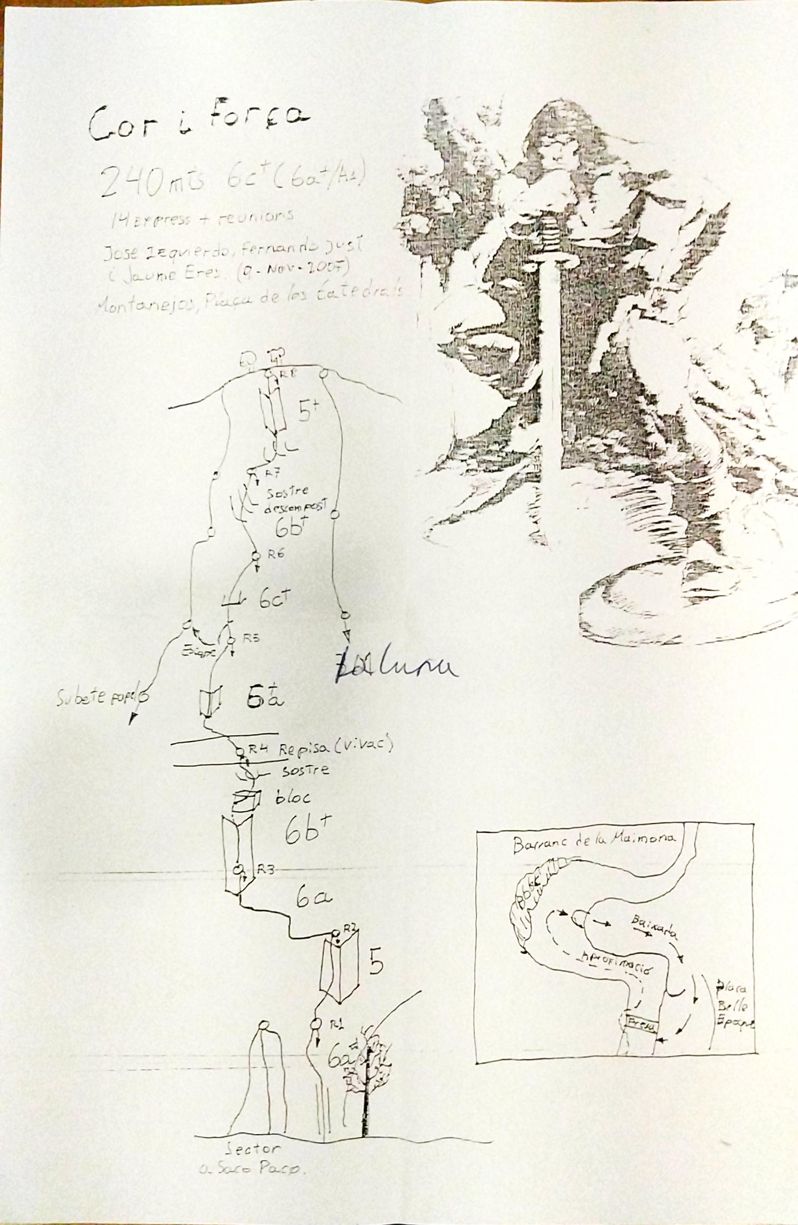 Croquis de referencia de la vía