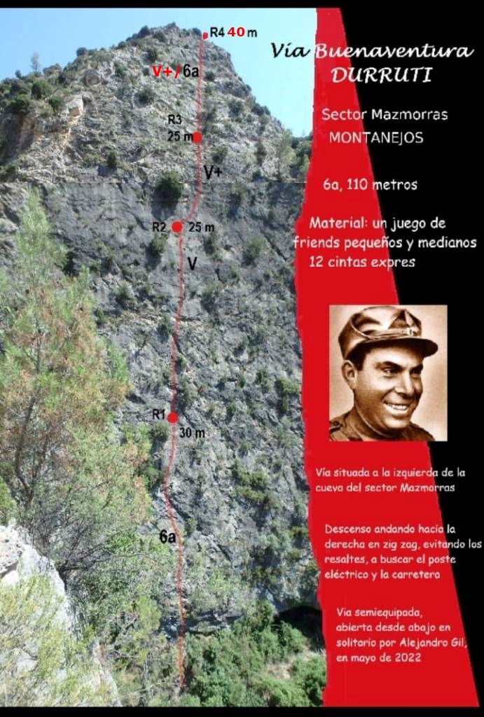 croquis, vía Buenaventura Durruti, sector Mazmorras, Montanejos