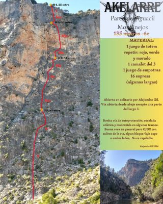 Croquis de escalada de la vía Akelarre, Paredón del Alguacil en Montanejos