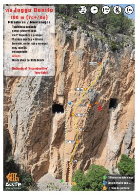 Recorrido de la vía Joggo Bonito en Montanejos